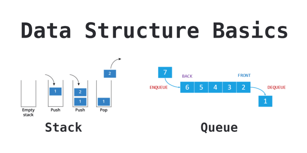 Node.js